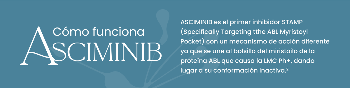 ASCIMINIB